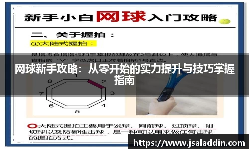 网球新手攻略：从零开始的实力提升与技巧掌握指南