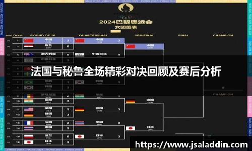 法国与秘鲁全场精彩对决回顾及赛后分析