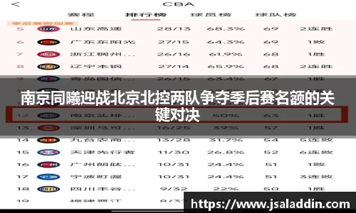 南京同曦迎战北京北控两队争夺季后赛名额的关键对决